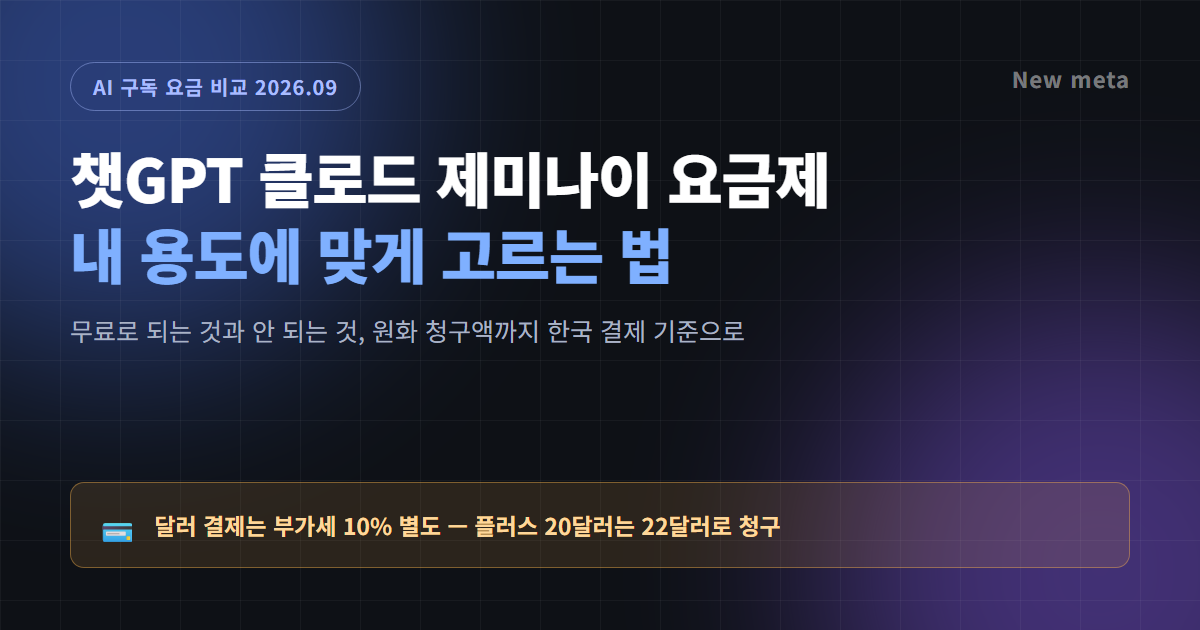 챗GPT 클로드 제미나이 요금제 비교 2026 대표 이미지