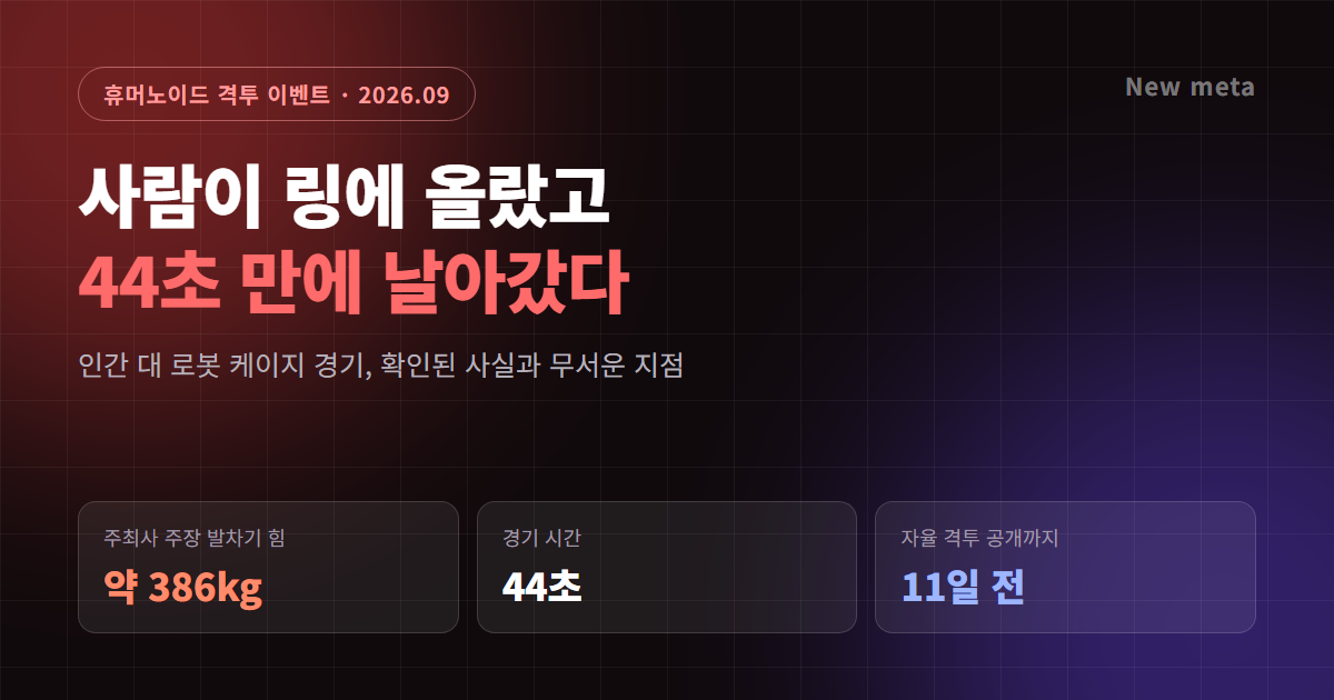 인간 대 휴머노이드 로봇 케이지 격투 경기 요약